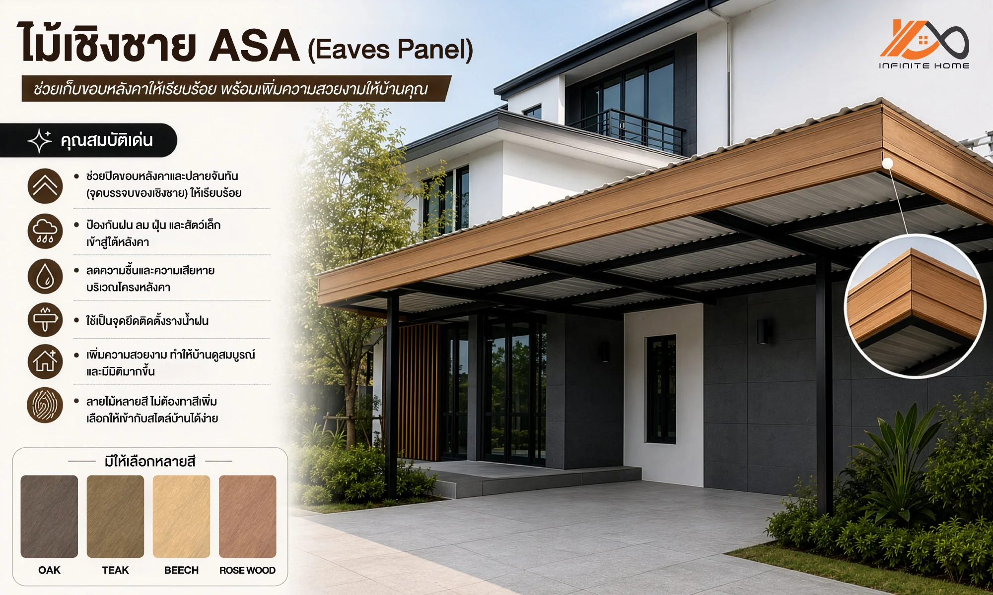 ไม้เชิงชาย ASA Eaves Panel ไม้สังเคราะห์ ไม้เทียมเคลือบ ไม้เชิงชายลายไม้