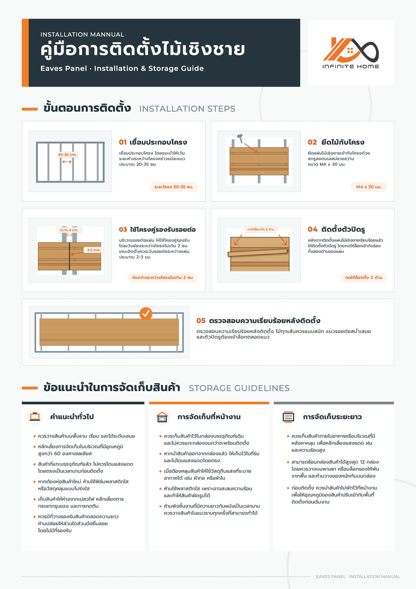 ไม้เชิงชาย ASA Eaves Panel ไม้สังเคราะห์ ไม้เทียมเคลือบ ไม้เชิงชายลายไม้