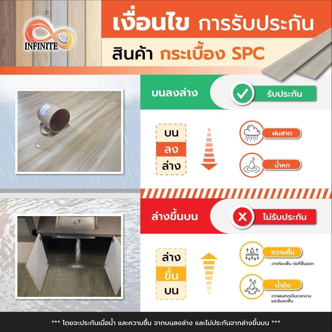 กระเบื้องยาง กระเบื้องไว้นิล spc คลิ๊กล็อค click lock