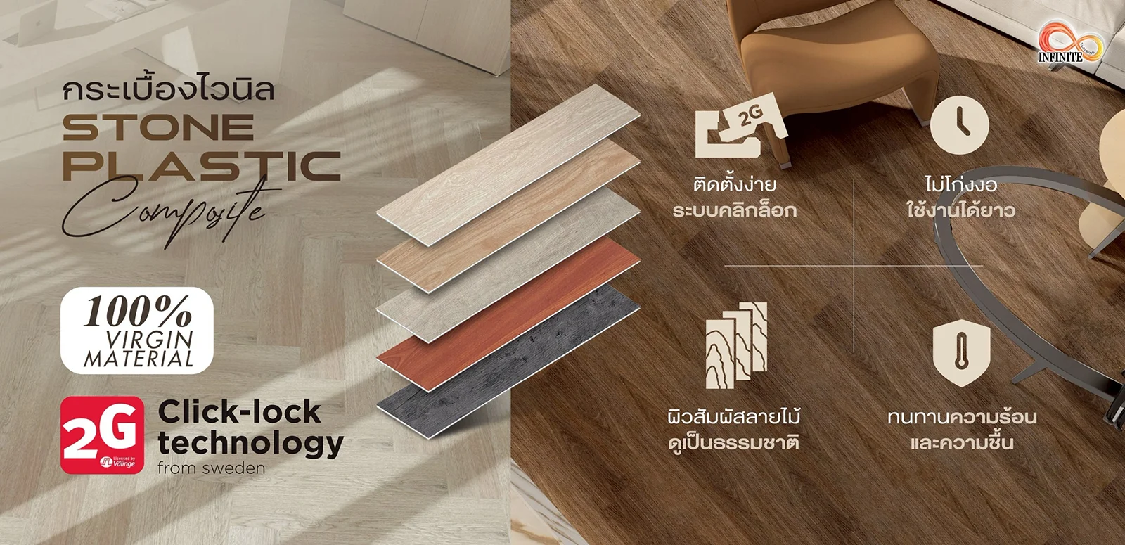 กระเบื้องไวนิล SPC พื้นยุคใหม่ที่ออกแบบมาเพื่อการอยู่อาศัยระยะยาวจริงๆ