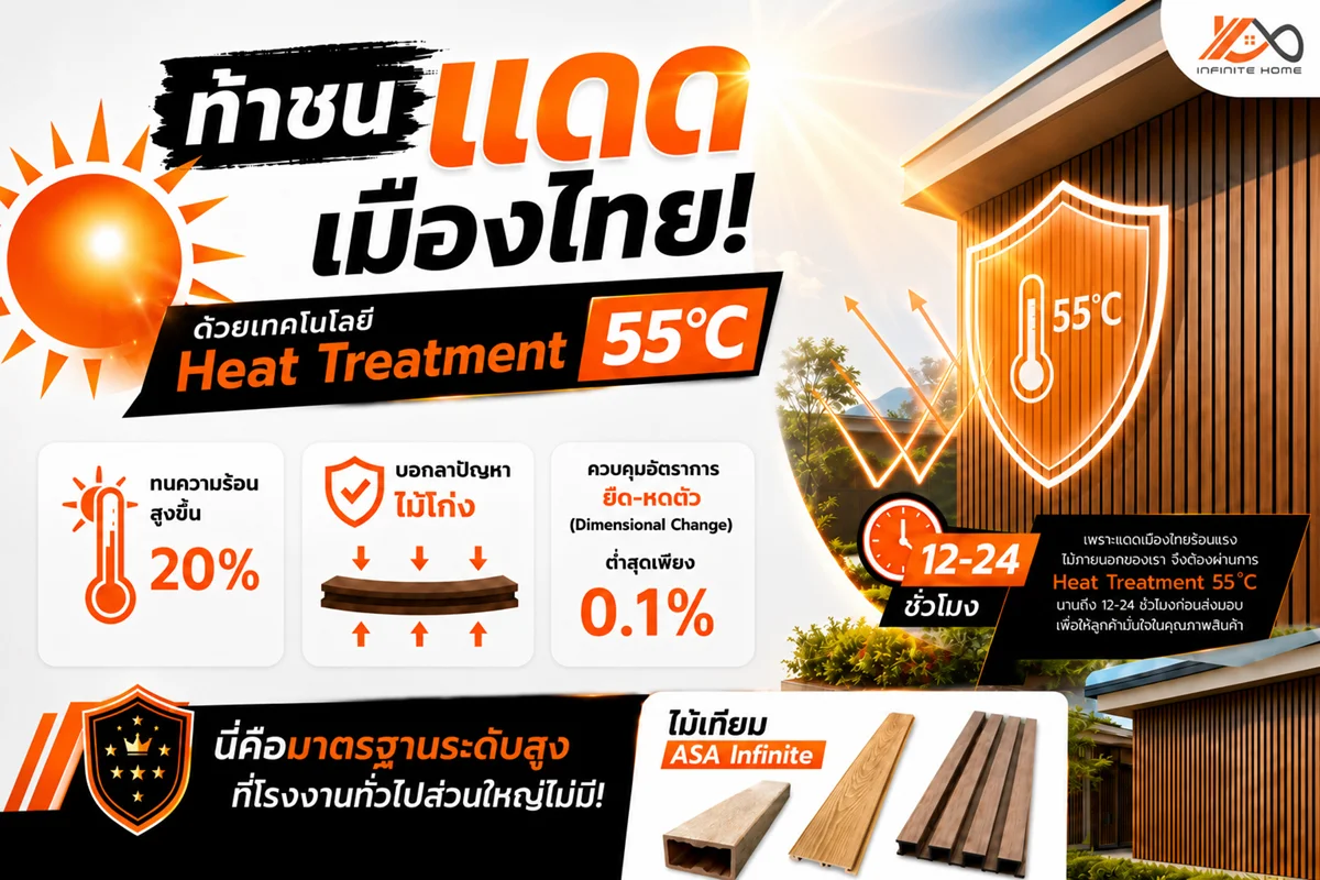 ASA จาก Infinite Home นวัตกรรมไม้เทียมคุณภาพสูง เพื่อความสวยงามและความทนทานที่เหนือกว่า