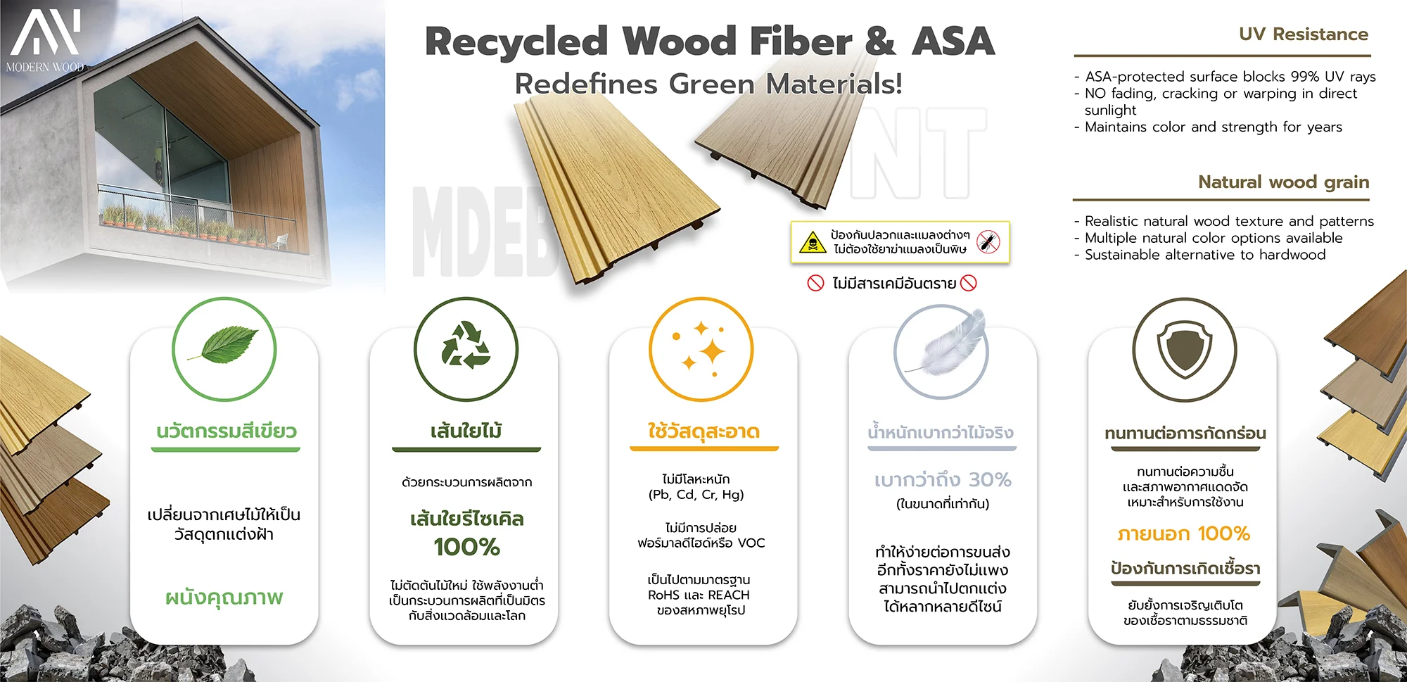 ขายไม้เทียม ราคาถูก ไม้เทียม ASA ไม้ฝ้า ไม้ผนัง Cladding MDEA