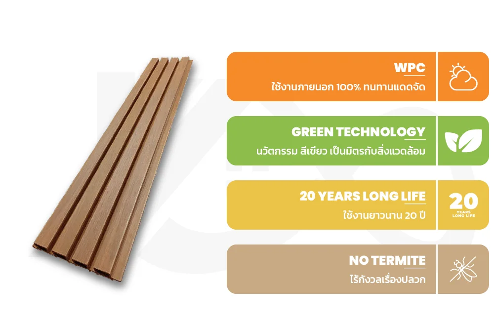 ขายไม้เทียม ราคาถูก facade ไม้ผนัง wallboard ภายนอก